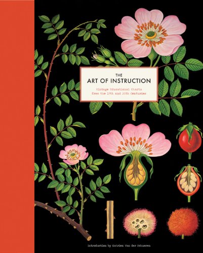 The Art of
Instruction: Vintage Educational Charts from the 19th and 20th Centuries cover