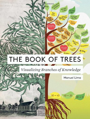The Book of Trees:
Visualizing Branches of Knowledge cover