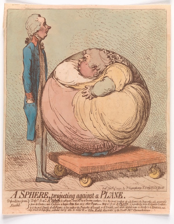 A Sphere, Projecting Against a Plane by James Gillray, 1792