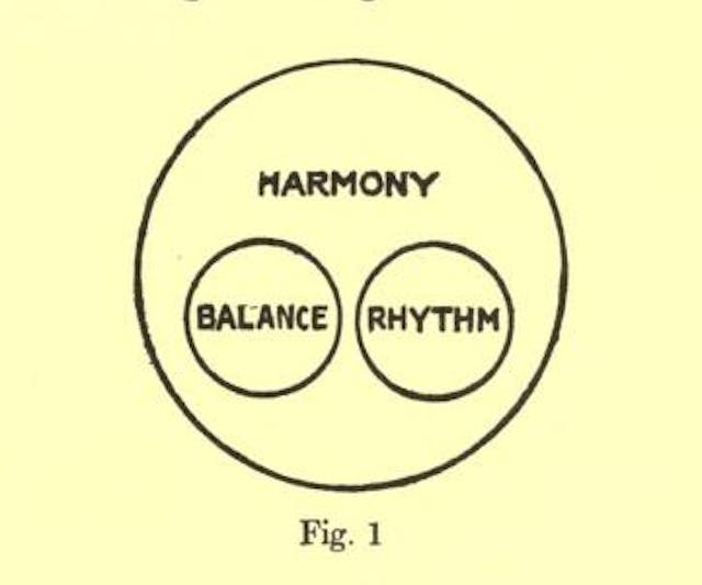 A Theory of Pure Design: Harmony, Balance, Rhythm (1907)