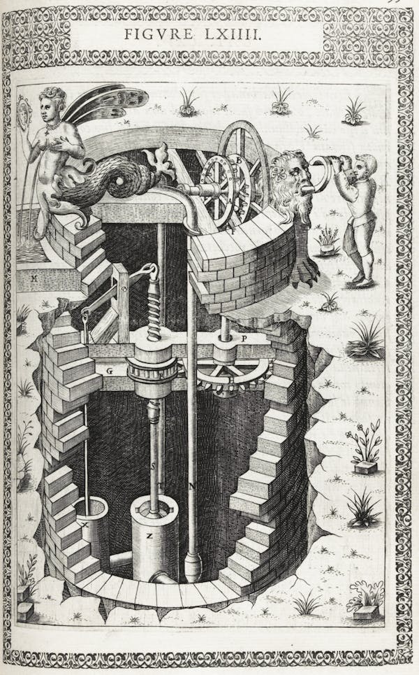 Illustration from Ramelli's *Diverse and artificial machines*