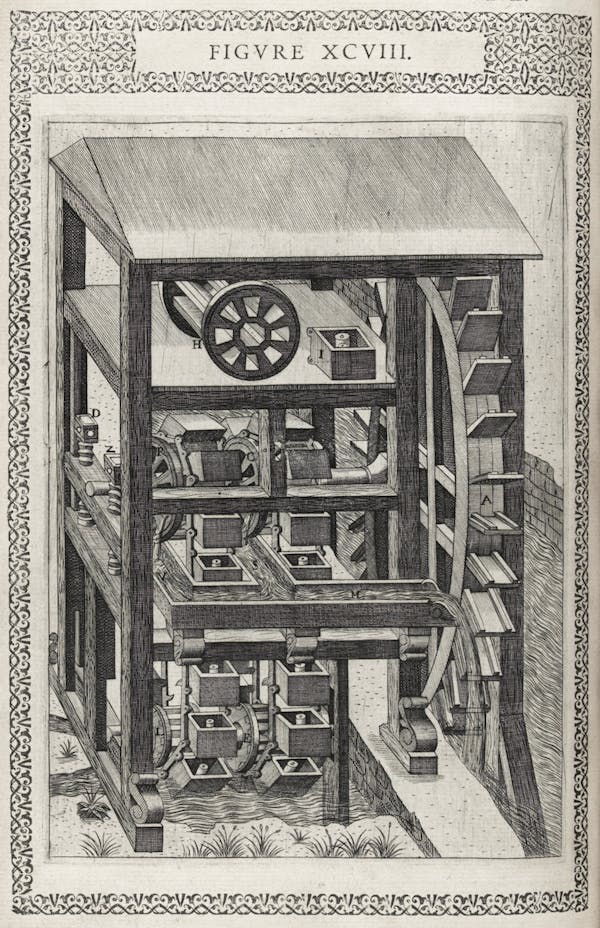 Illustration from Ramelli's *Diverse and artificial machines*