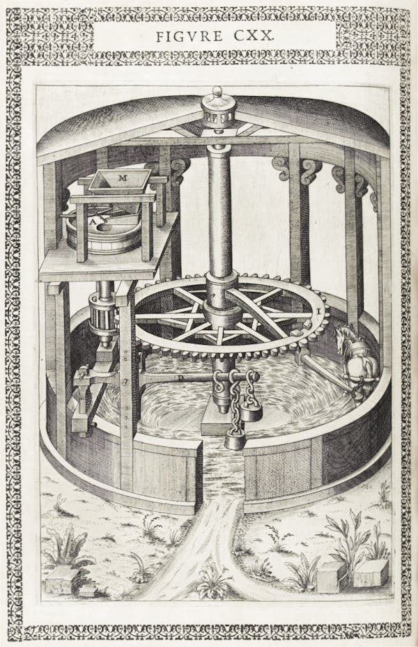 Illustration from Ramelli's *Diverse and artificial machines*