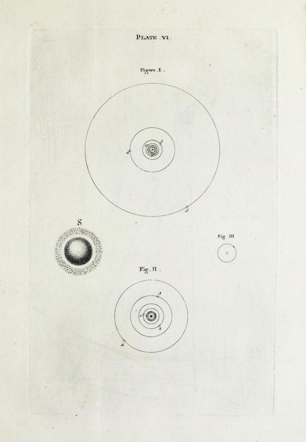 illustration from An Original Theory or New Hypothesis of the Universe