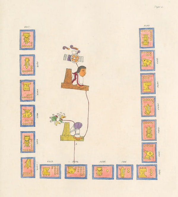 Facsimile of Mesoamerican codex