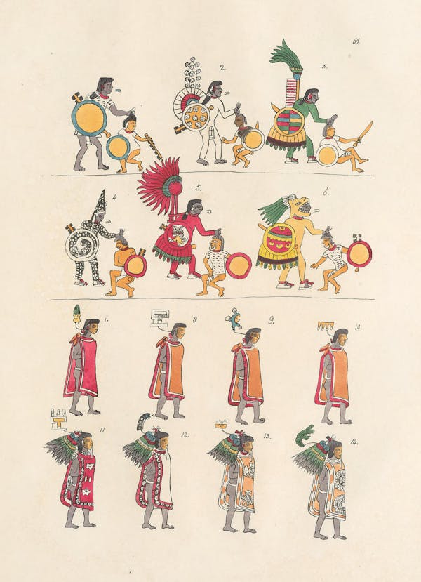 Facsimile of Mesoamerican codex