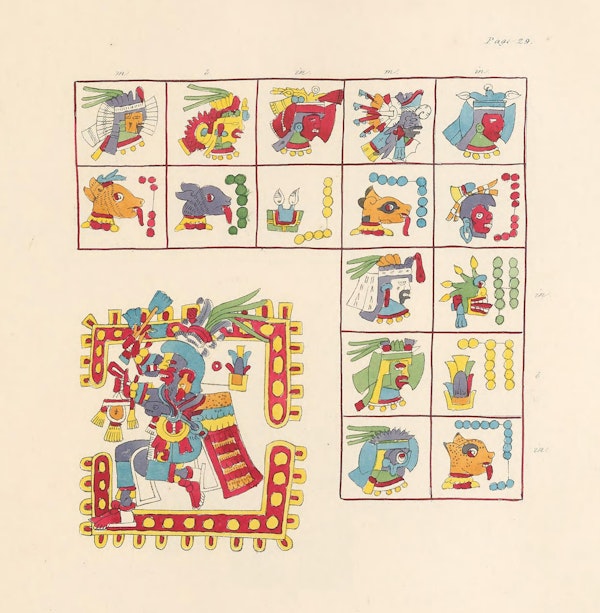 Facsimile of Mesoamerican codex