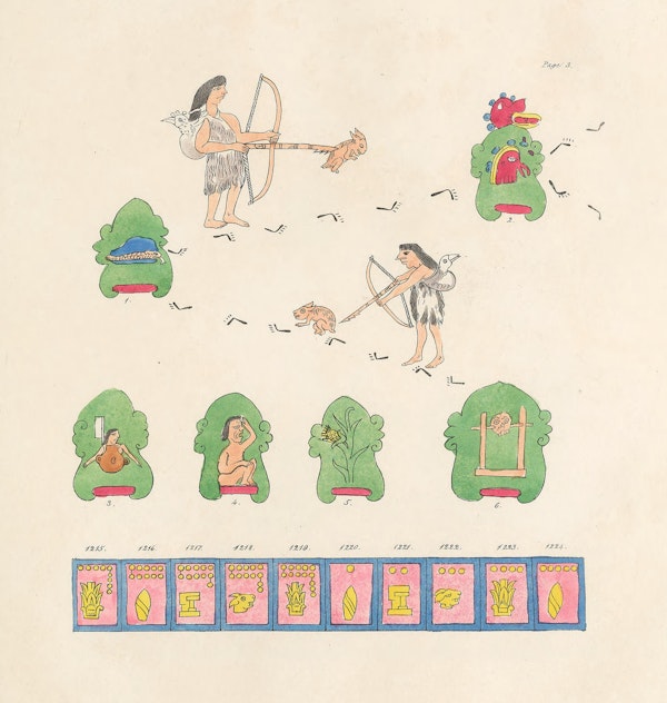 Facsimile of Mesoamerican codex