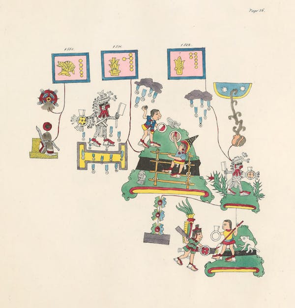 Facsimile of Mesoamerican codex