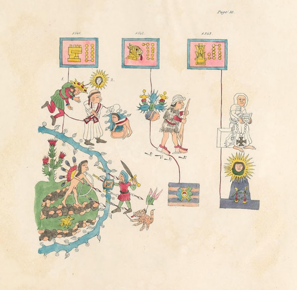 Facsimile of Mesoamerican codex