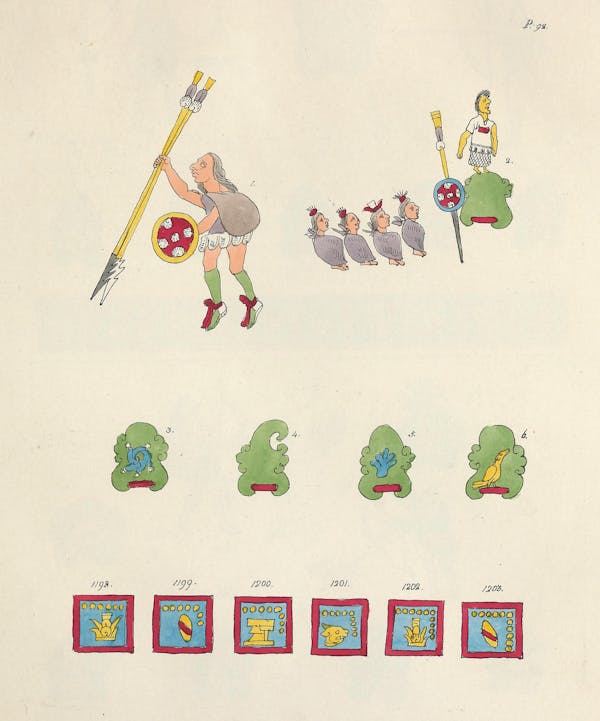 Facsimile of Mesoamerican codex