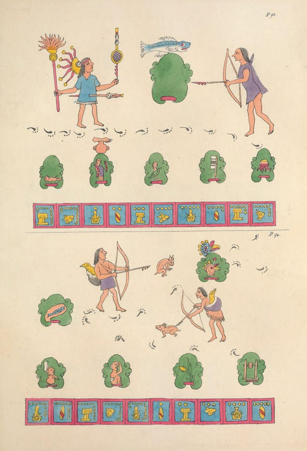 Facsimile of Mesoamerican codex