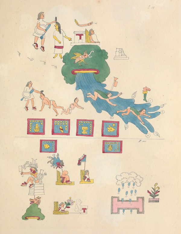 Facsimile of Mesoamerican codex