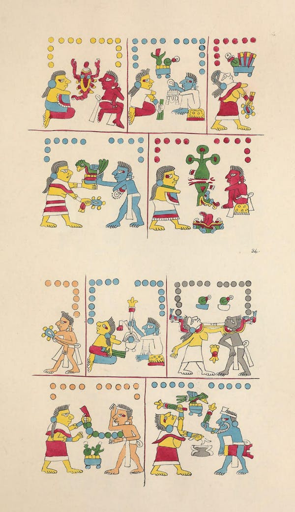 Facsimile of Mesoamerican codex