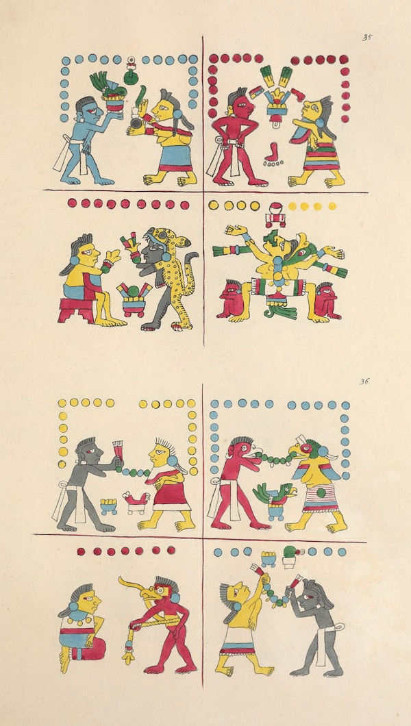 Facsimile of Mesoamerican codex