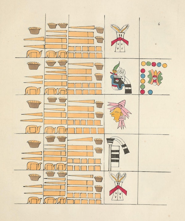 Facsimile of Mesoamerican codex