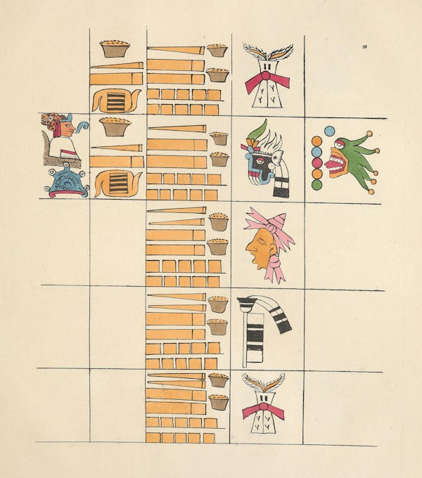 Facsimile of Mesoamerican codex