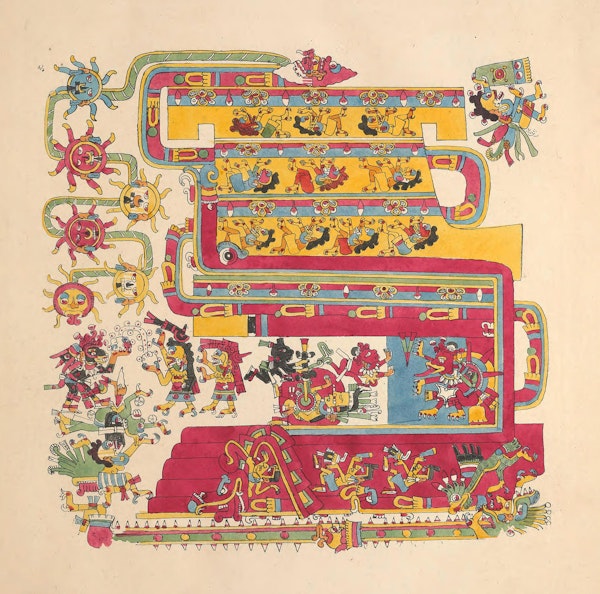 Facsimile of Mesoamerican codex