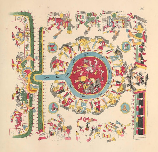 Facsimile of Mesoamerican codex