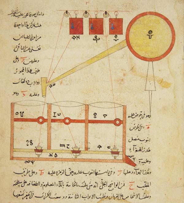 diagram of machine