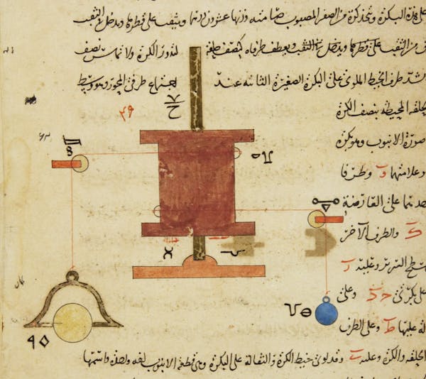 diagram of machine