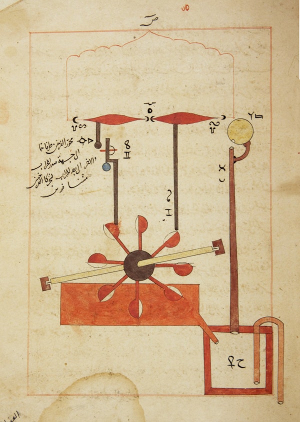 diagram of machine
