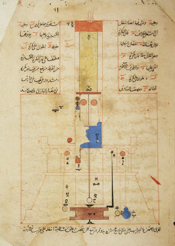 diagram of machine