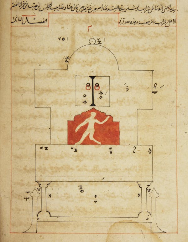 diagram of machine