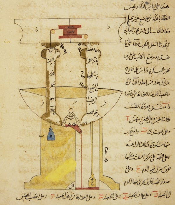 diagram of machine