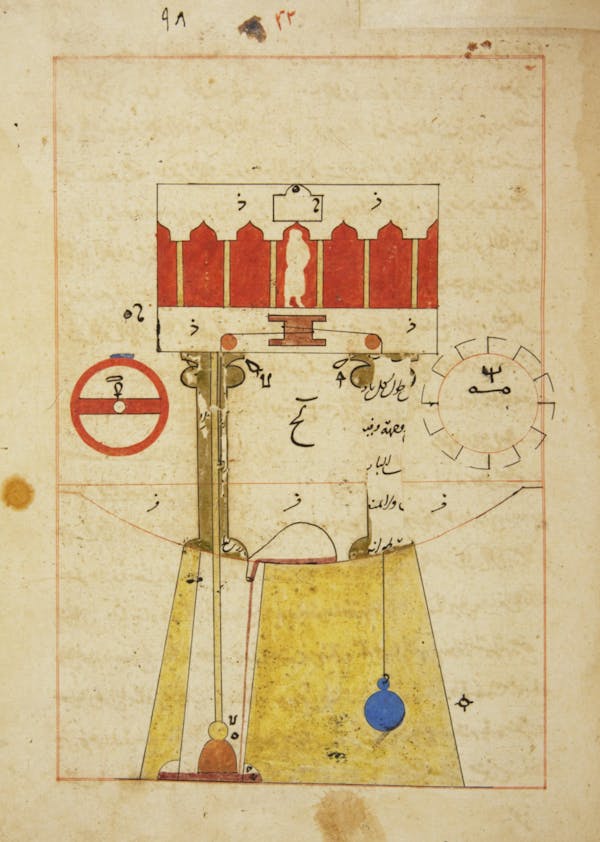 diagram of machine