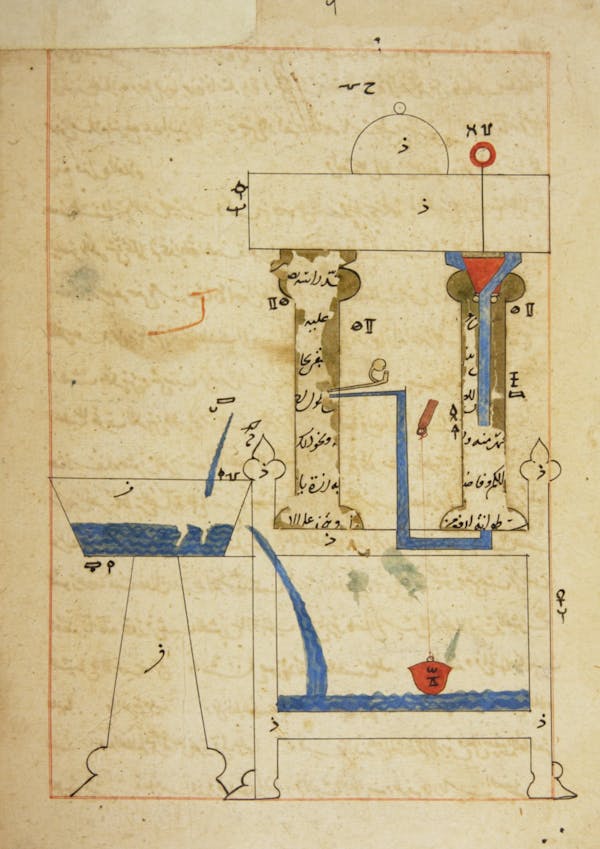 diagram of machine