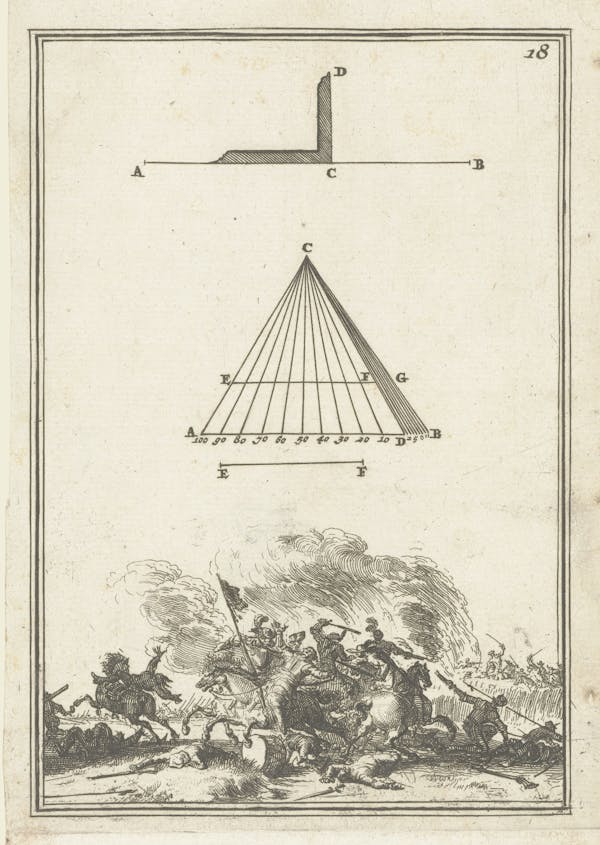 Illustration from 17th-century fortifications treatise