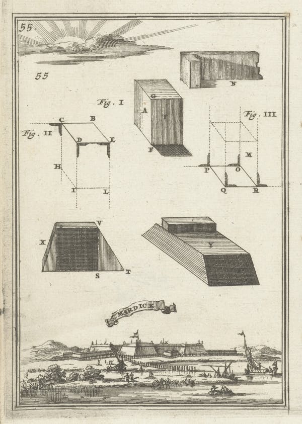 Illustration from 17th-century fortifications treatise