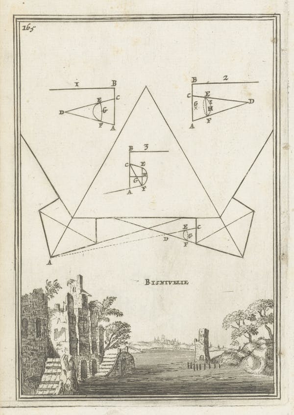 Illustration from 17th-century fortifications treatise