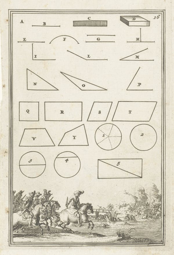 Illustration from 17th-century fortifications treatise