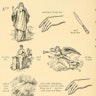 Through the Eye to the Heart: *Bible Symbols* (1908 edition)