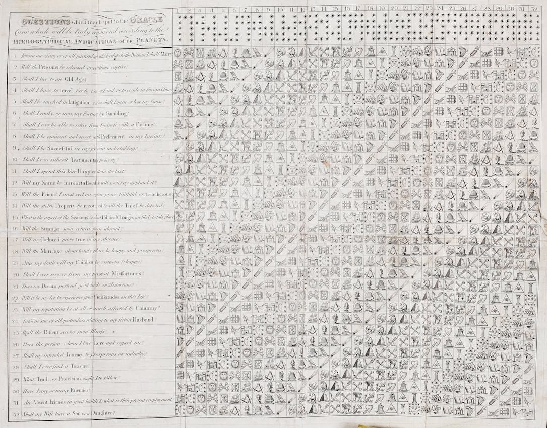 book pullout showing oracle grid