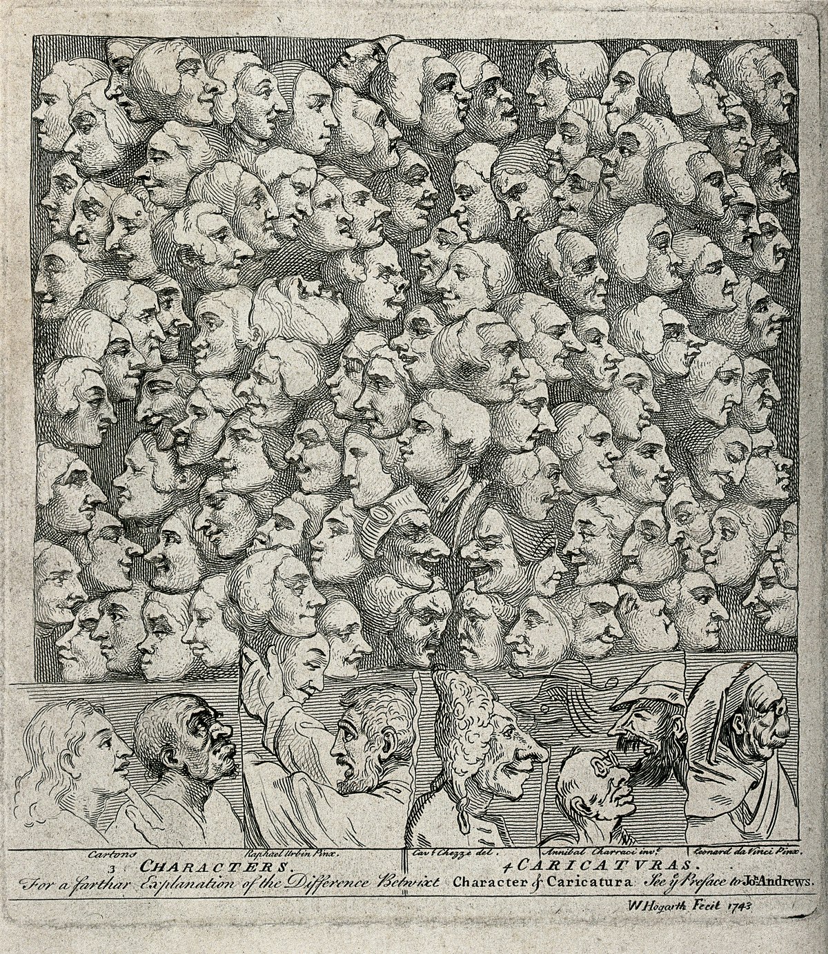Characters and Caricaturas by William Hogarth (1743) – The Public Domain  Review