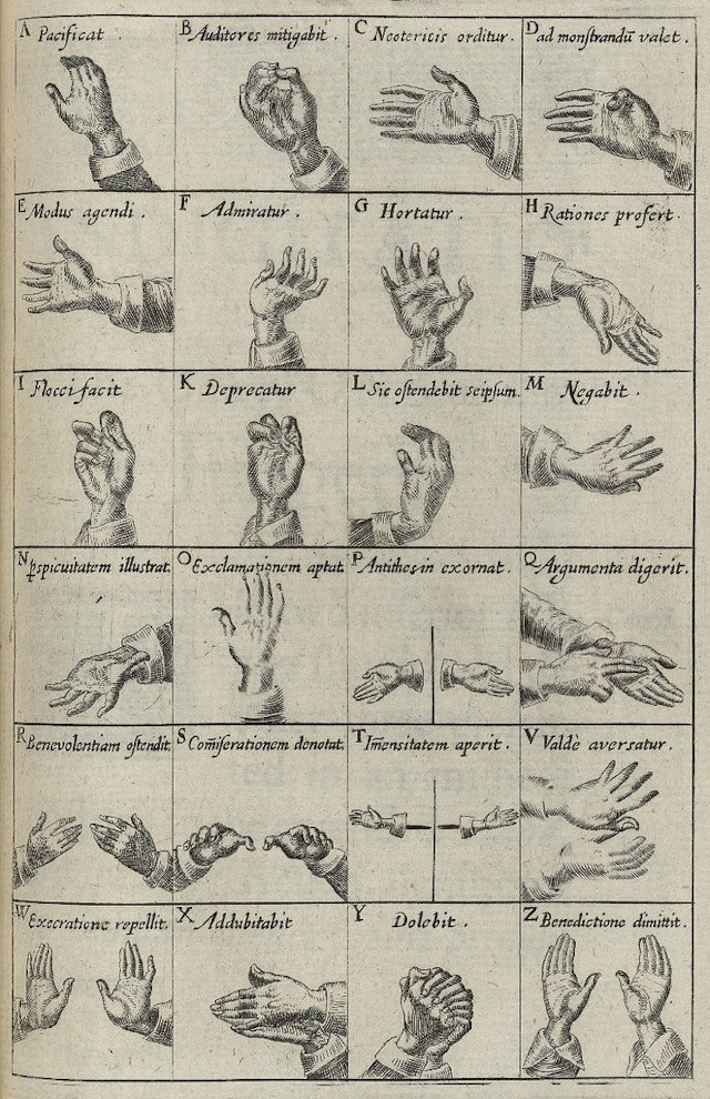 Chirologia, or The Natural Language of the Hand (1644)