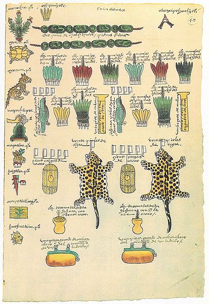 Codex Mendoza (1542) – The Public Domain Review