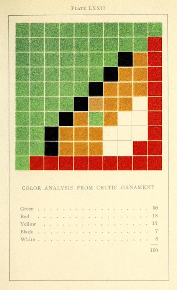 colorproblemspra00vand_0303 (1)