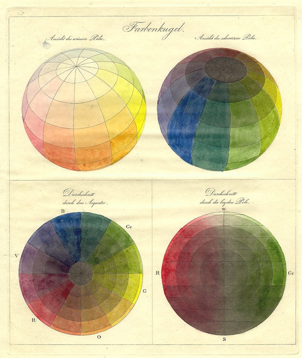 Color Wheel, Prismatic Color Wheel, Color Wheel Art Print, Color Wheel  Print, Art Decor, Art History