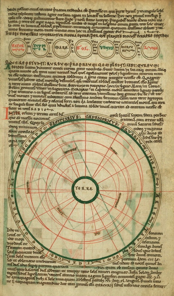 Cosmography Manuscript (12th Century) – The Public Domain Review