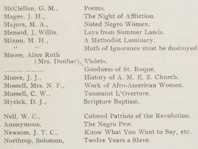 Black Bibliography: Daniel Murray’s *Preliminary List* (1900)