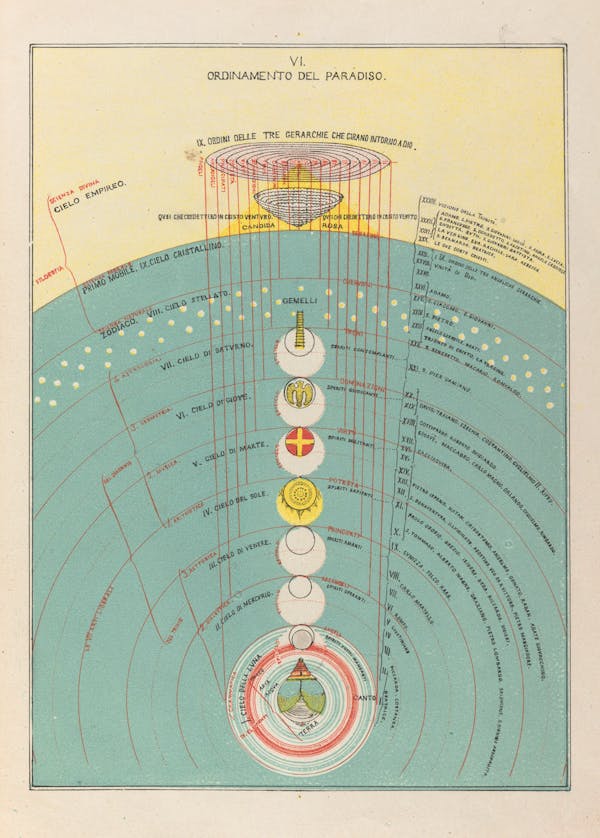 Illustration for Dante's Divine Comedy