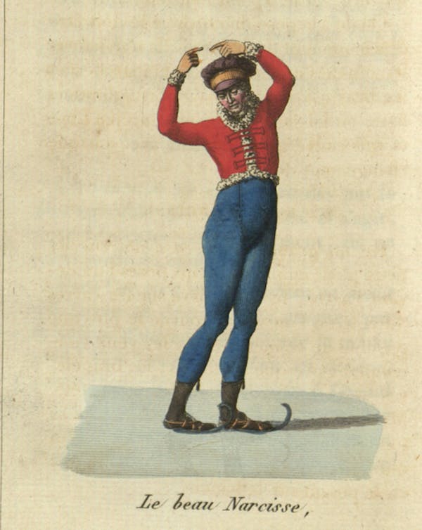 19th century ice skating