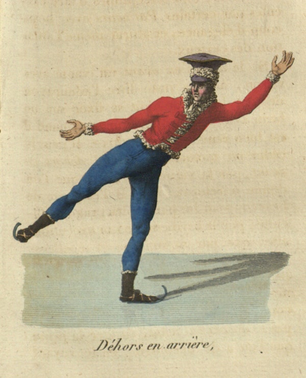 19th century ice skating