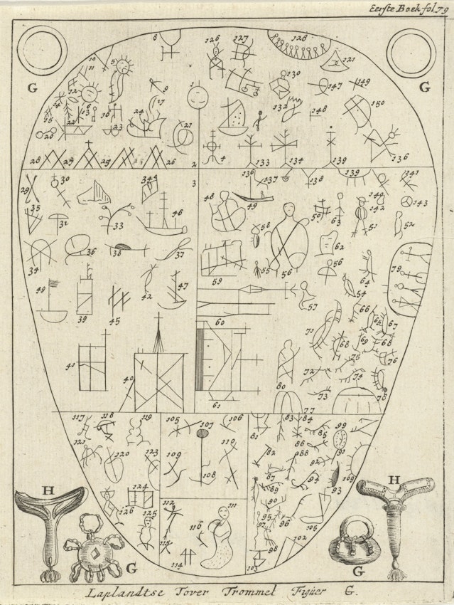 Etching of a Sámi Drum from the Dutch Edition of Johannes Schefferus ...