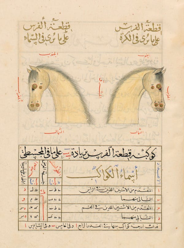 Illustration from a 15th-century Arabic book of constellations