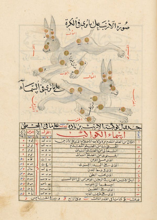 Illustration from a 15th-century Arabic book of constellations